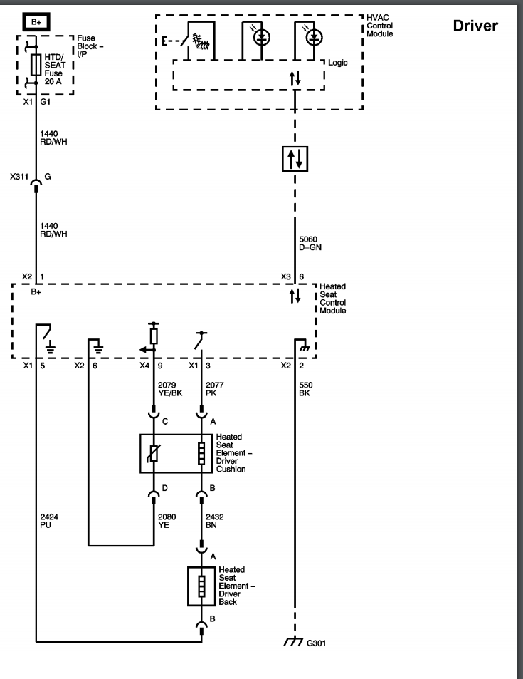 Seat Swap - Chevy Impala Forums